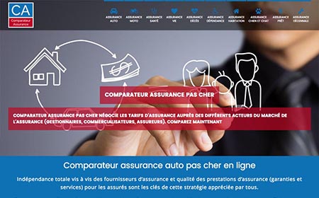 Inovem Group